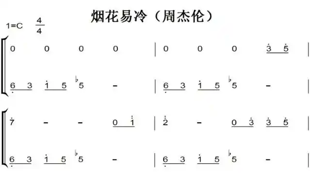 烟花易冷(周杰伦)初学者简易版 钢琴双手简谱 钢琴谱 钢琴简谱