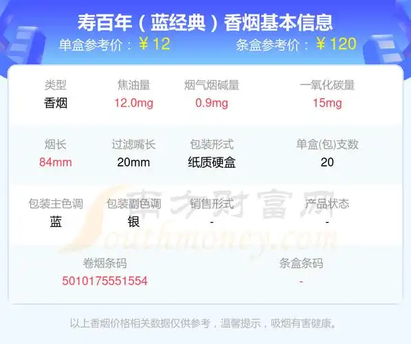 尼古丁量5mg以下的sobranie寿百年香烟列表一览