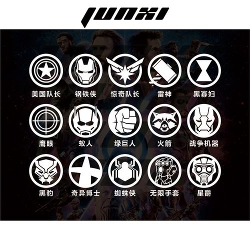 漫威复仇者联盟车贴终局之战钢铁侠美队无限手套英雄标志logo贴纸