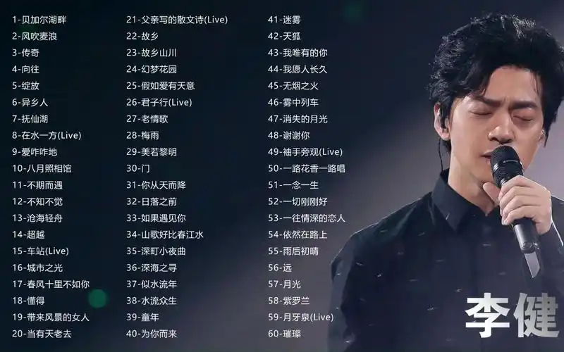 李健 -经典无损高音质歌曲63首合集
