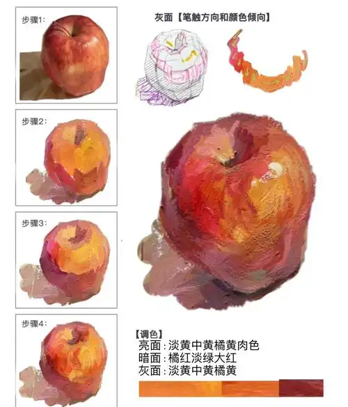 红苹果配色步骤图