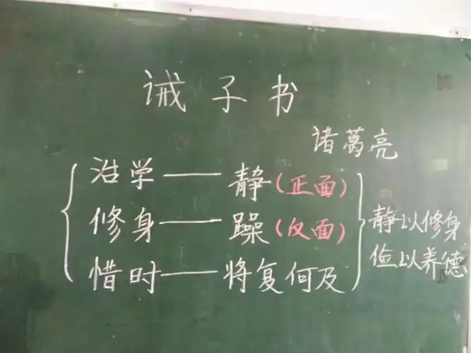 王静梅  七年级上册  《诫子书》