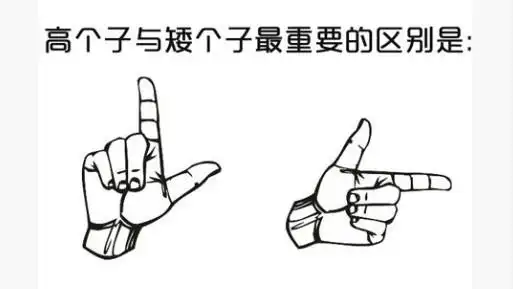 下图两手势什么意思 = =_百度知道