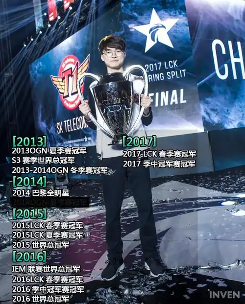 从灰烬中重生:大魔王faker的电竞历史