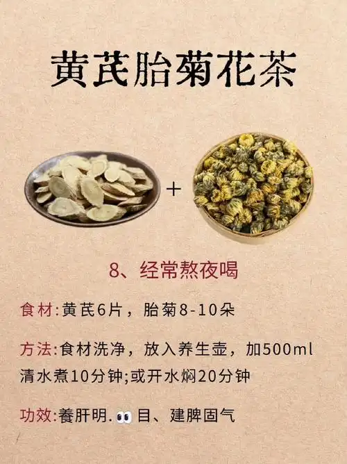 8种黄芪实用搭配,知晓越早,美丽越加分!