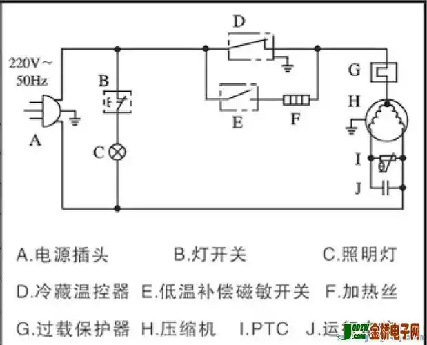 haier海尔bcd-166tawl电冰箱电路原理图