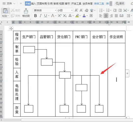 wps怎么绘制重点流程图图