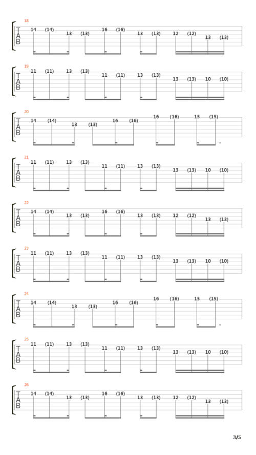 battle against a true hero undertale吉他谱