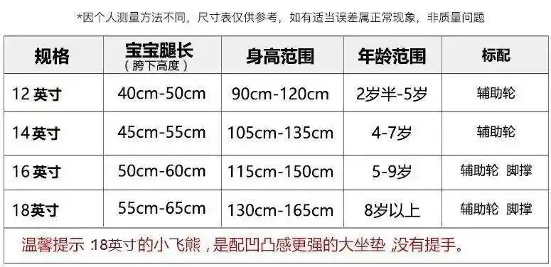 【截团】美亚销量第一儿童自行车;3折起!