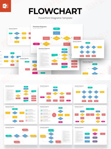 ppt模板精品商业企业生产管理项目决策工作学生总结方框流程图表