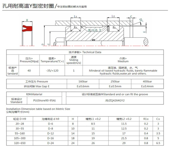 厂家直供轴用液压y型pu密封圈uhs聚氨酯油缸油封