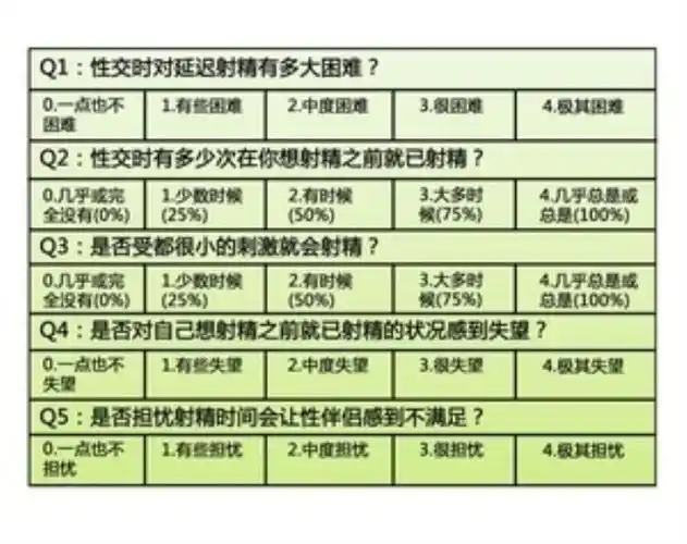 男人性能力测试如何判断男性的能力