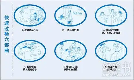 第一次坐飞机流程要注意哪些事情