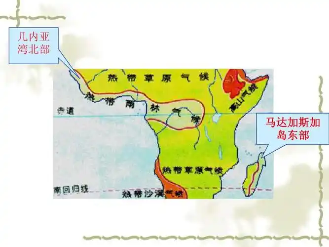 高中地理气候专题ppt