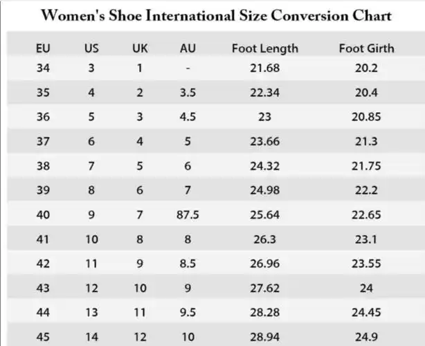 女鞋尺码对照表(英文)