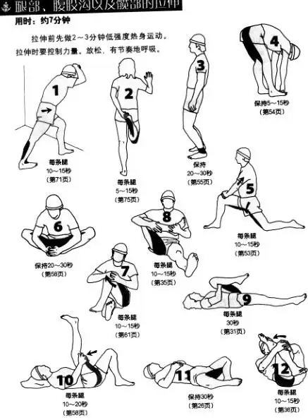 拉伸可以长高吗?怎么拉伸.有图吗?