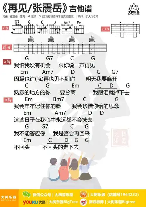 相关吉他谱歌曲 爱我别走 再见 再见 再见 自由 歌曲: 再见 艺人