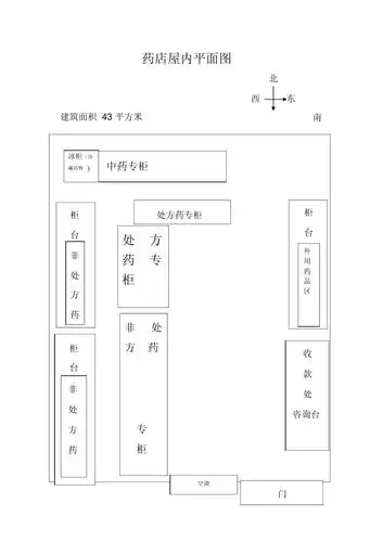 药店屋内平面图