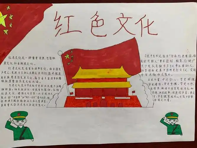 马克思主义学院学生党支部开展以党史手抄报播撒红色种子为主题的手