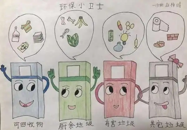 一年级绘画我是环保小卫士简笔画关于环保卫士的简笔画关于环保小卫士