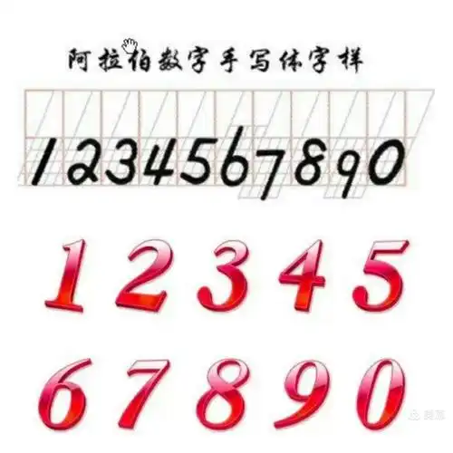 阿拉伯数字的书写与占格起笔.