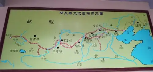 明长城九边重镇示意图,嘉峪关隶属甘肃镇.