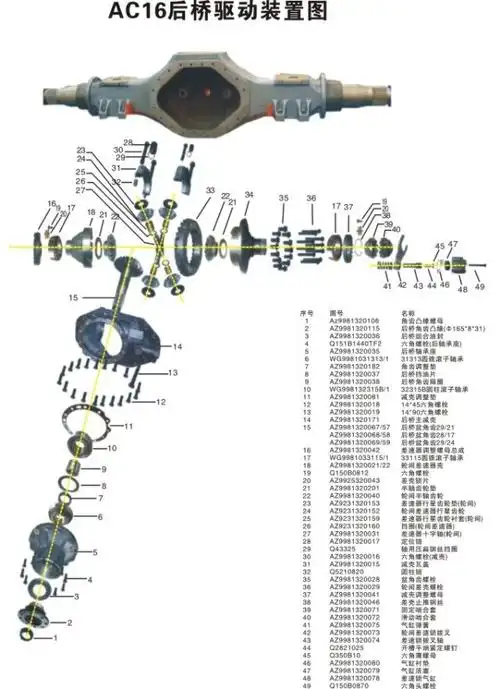 谁有农用车后桥结构图,或视频
