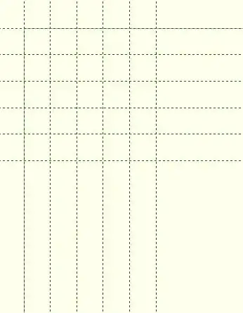 教您快速在cdr软件中设置辅助线