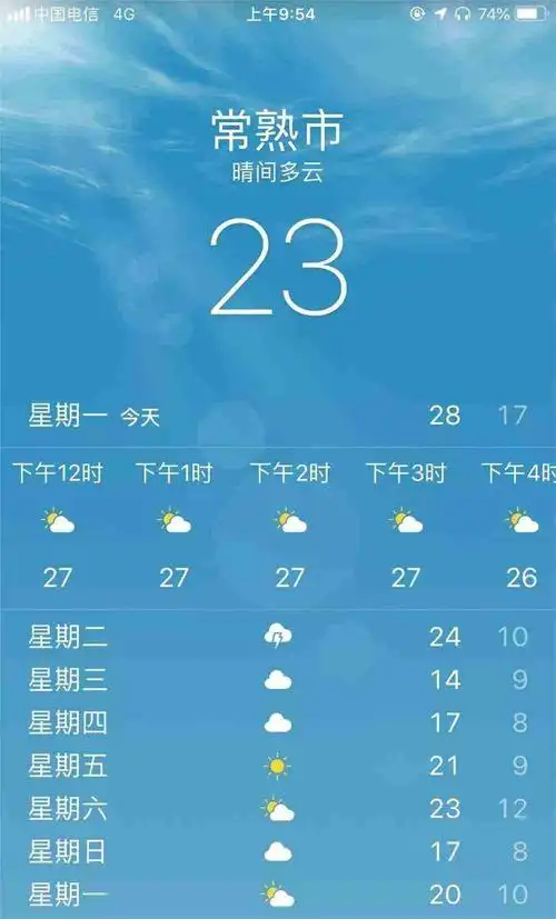 思明区天气情况2345(思明区天气情况2345天气预报)