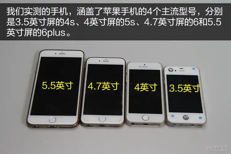 四款车载手机架横评哪款最好用