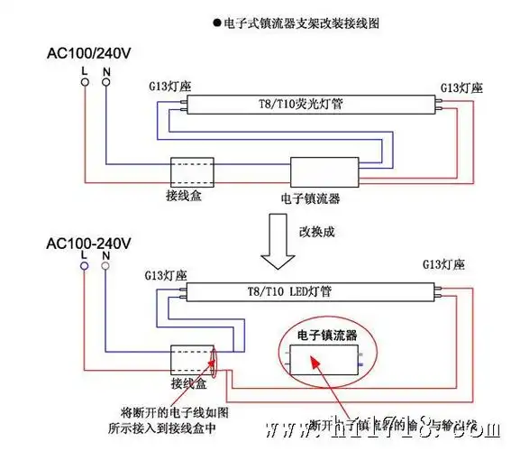 led灯管 使用寿命_电子元器件_维库仪器仪表网