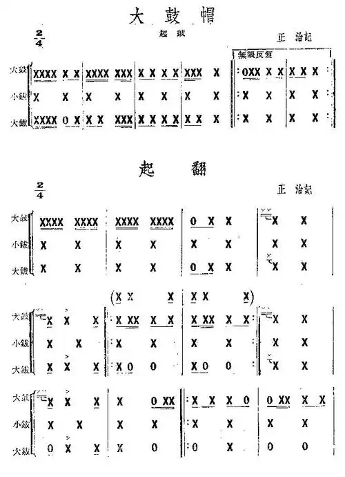 大鼓帽.起翻(大鼓谱)_其他曲谱_搜谱网