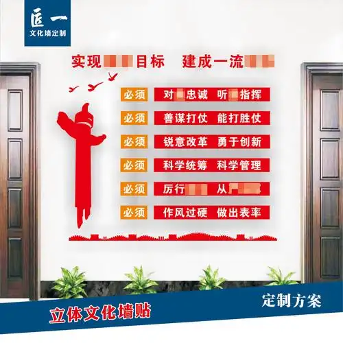 强军目标文化墙贴立体军队六个必须展板口号广告牌