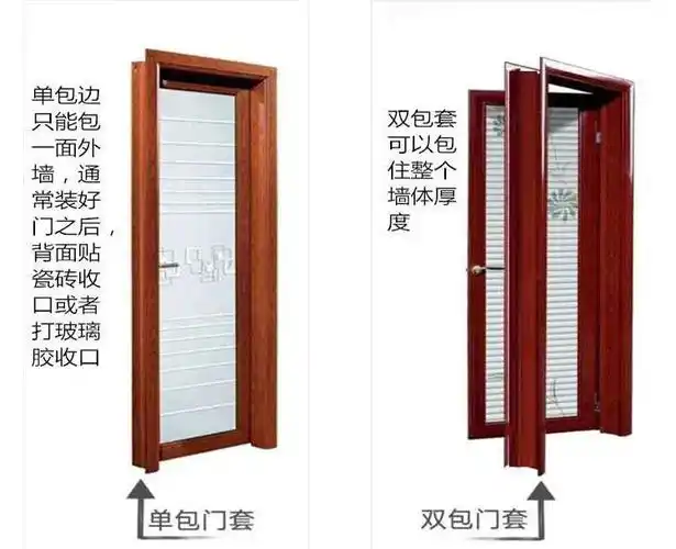 钛镁合金平开玻璃门 合金厨卫门 铝钛合金玻璃门 室内铝合金门