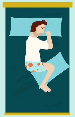 睡觉姿势大全(组图)