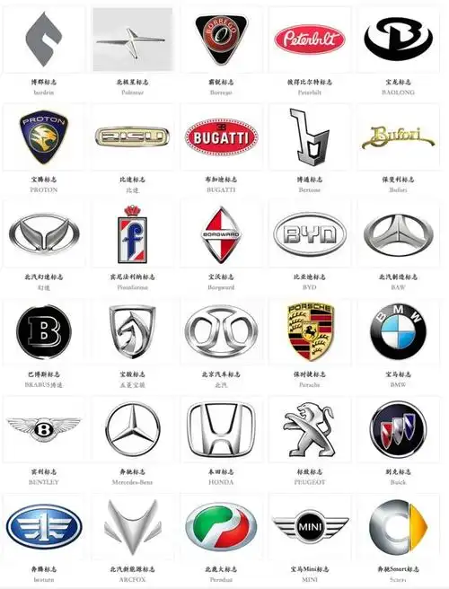 跑车车标大全大图名称,跑车车标大全大图-图片大观-奇异网