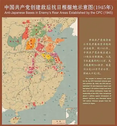 中国共产党创建敌后抗日根据地示意图1945年