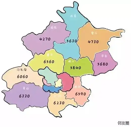 实用的北京地图! - 邻友圈