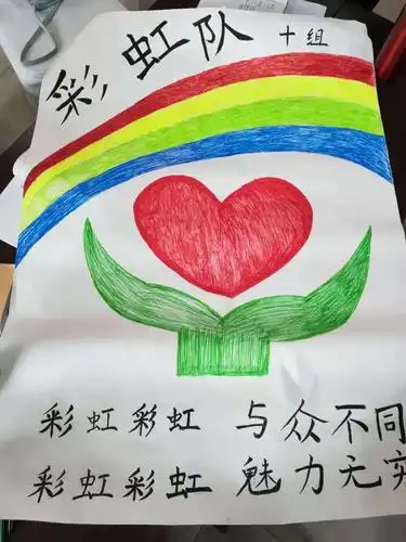 国培计划学习汇报总结--十组彩虹队