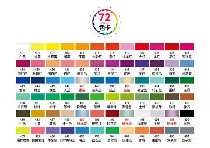 德国辉柏嘉72色水溶彩铅美术彩笔绘画水彩60色彩色铅笔水溶性彩铅