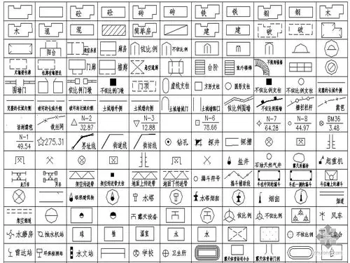 本图中有建筑,道路,电力电信,水利等各种常见常用地形图图例     查看