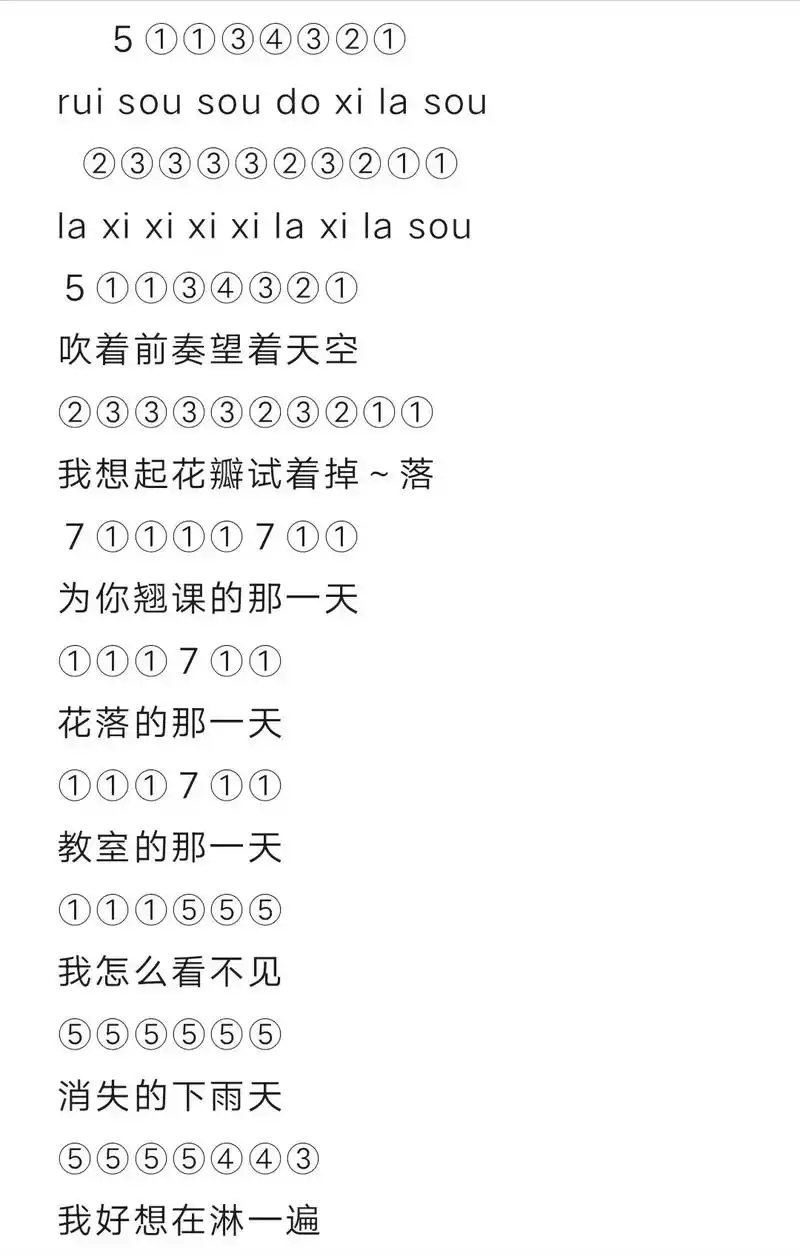 光遇简谱第三百三十二期 #光遇琴谱 #光遇 #晴天 - 抖音