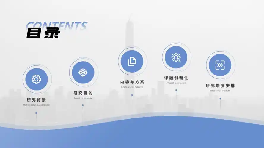 13种目录页排版方式轻松搞定ppt目录页