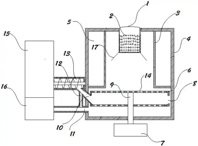 一种生物质燃料充分燃烧炉-爱企查