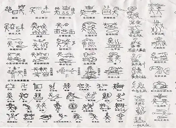 东巴文字:目前仍在使用,世界唯一还在使用的象形文字