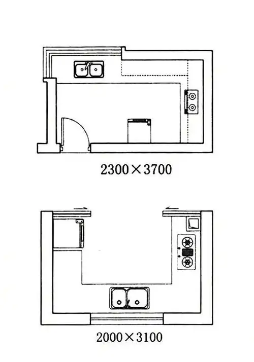 常见厨房布局参考