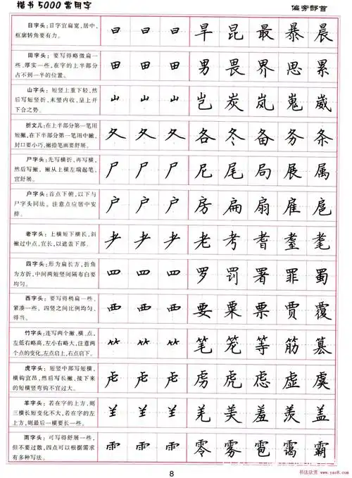 楷体5000常用字,基本笔画