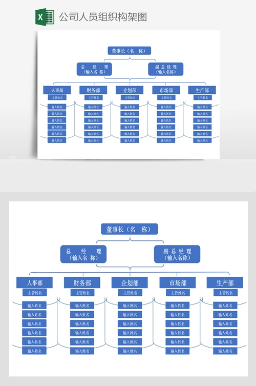公司人员组织构架图 - 当图网