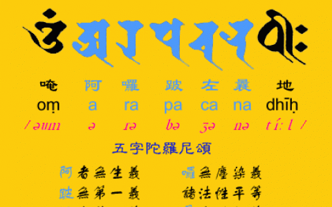 文殊菩萨八字真言念诵,文殊菩萨八字真言的标