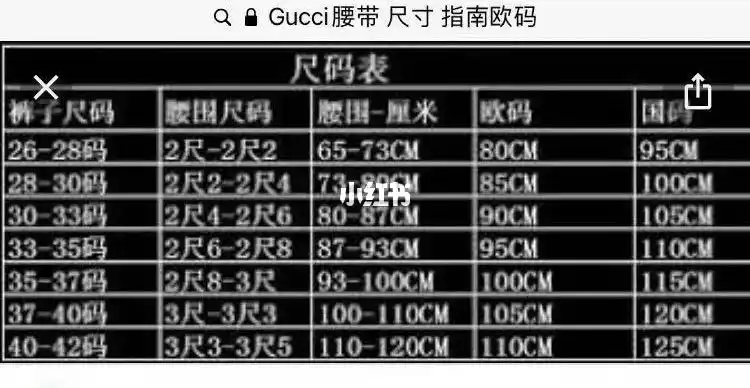 求教gucci腰带选尺码_古驰怎么样_腰带_男朋友_gucci_时尚_配饰